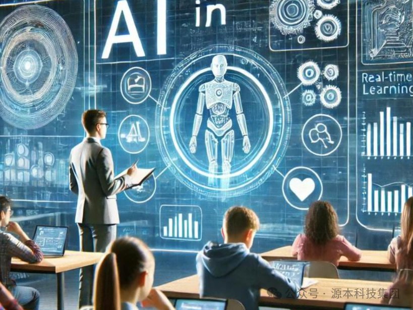 艾弗森贝博ballbet官网科技-本科生掌握大数据、云原生、AI-竞赛保研求职的“超车秘籍”来了！